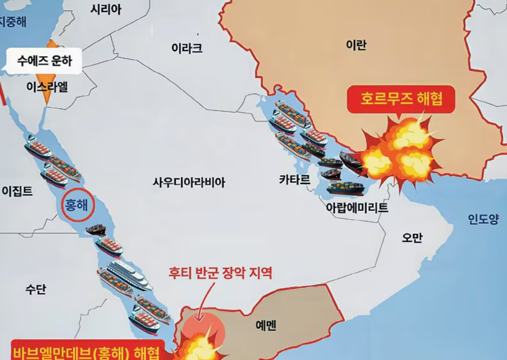 이란이 호르무즈와 홍해 막으면 세계 경제 초비상!