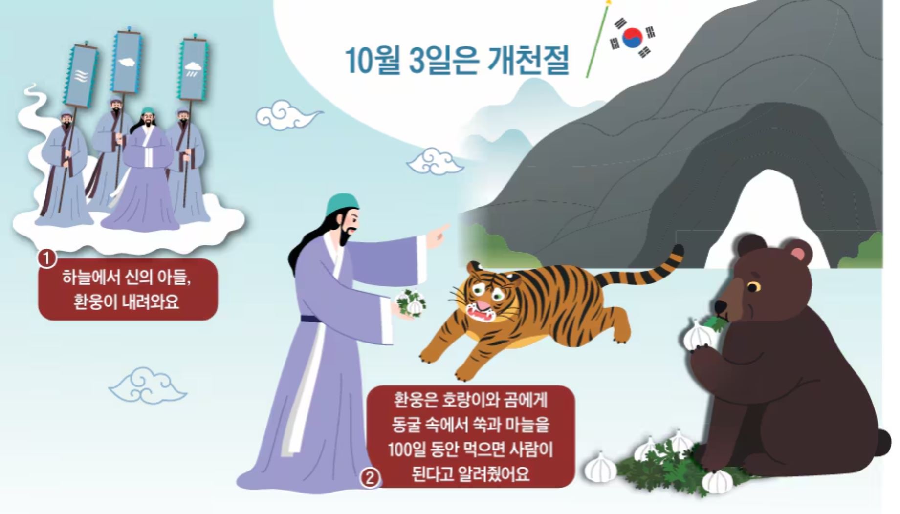 환웅과 웅녀의 아들 단군왕검이 고조선 세웠대요